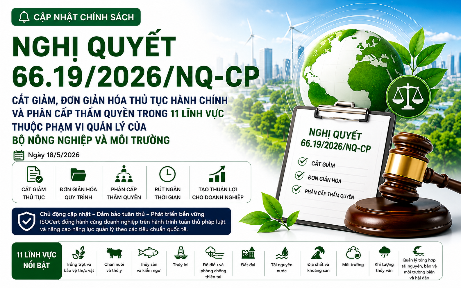 Nghị quyết 66.19/2026/NQ-CP: Doanh nghiệp cần lưu ý gì về việc cắt giảm, đơn giản hóa thủ tục hành chính trong lĩnh vực nông nghiệp và môi trường?